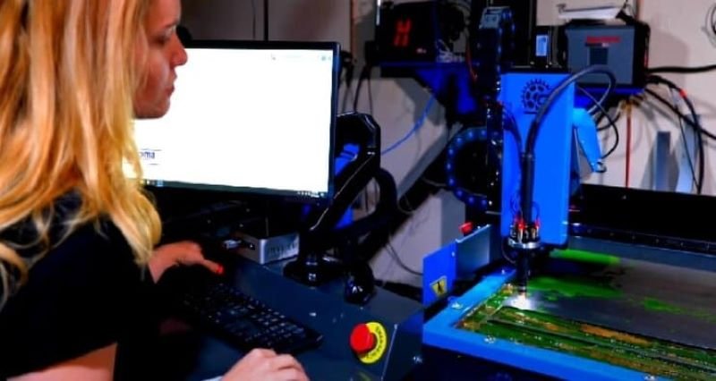 CNC Motion Control: Everything You Need to Know
